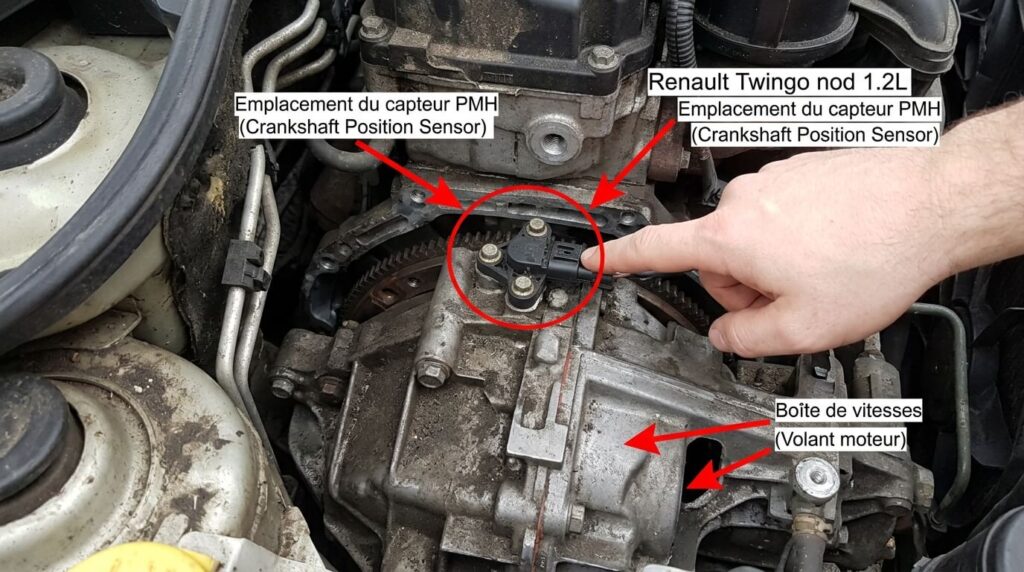 Emplacement du capteur PMH sur une boîte de vitesses de Renault Twingo.